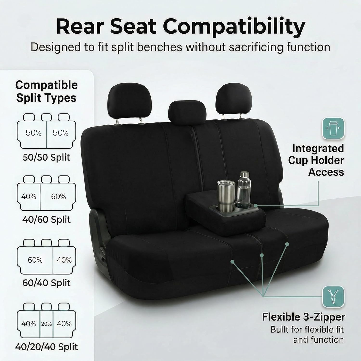 FH Group Universal Car Seat Covers Full Set for SUV Truck Sedan Vans | All-Purpose Cloth Seat Cover Set Airbag Compatible Washable Split Bench Protector Interior Upgrade - Black - Image 5