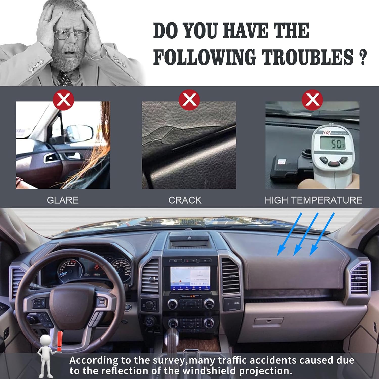 Dashboard Cover Custom Fit for Ford F150 2015-2020 /F250 F350 F450 Superduty 2017-2022 / Expedition 2018-2021 with Light Sensor,Dash Cover Mat Pad Carpet Protector (Dark Gray) - Image 2